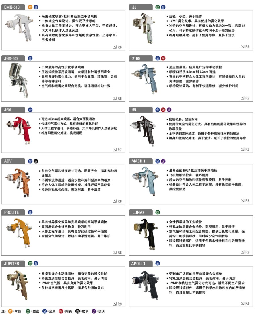 手動噴槍.jpg